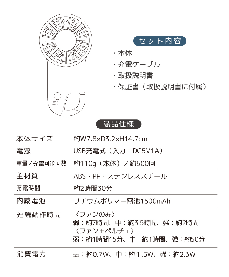 ペルチェファン