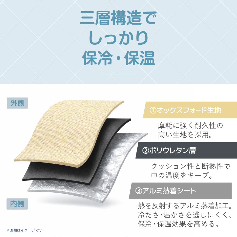 保冷保温ボトルカバー