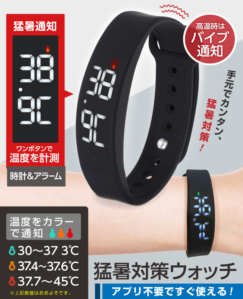 猛暑対策ウォッチ