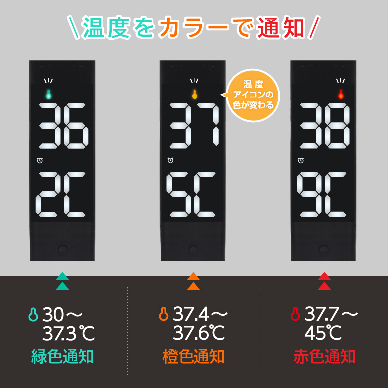 猛暑対策ウォッチ