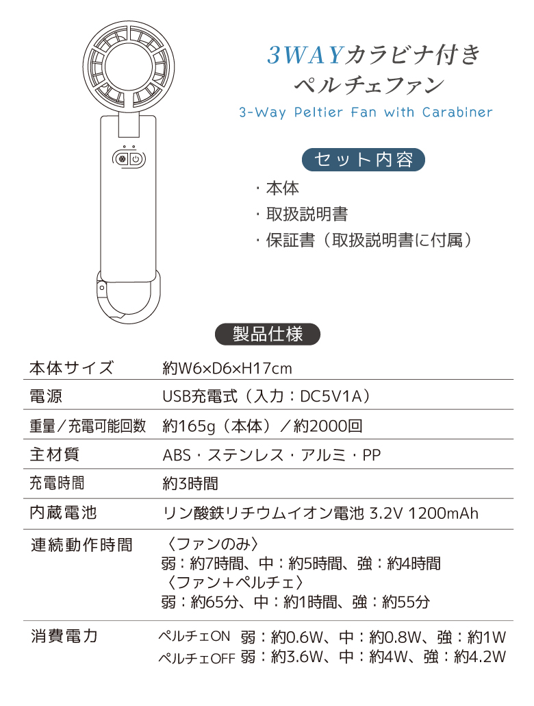 ペルチェファン