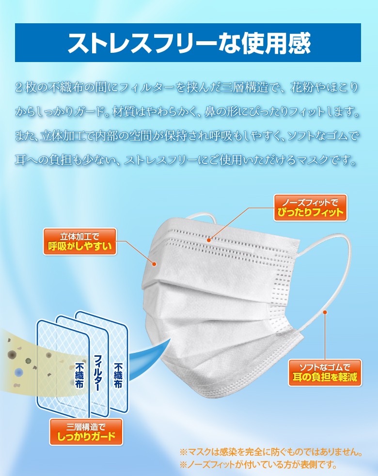 レストマスク 薬用フェイスマスク 100g 定番 洗い流し不要 フェイスマスク Amazon | 【2個】ビタミンC配合 フェイスマスク 32x2個