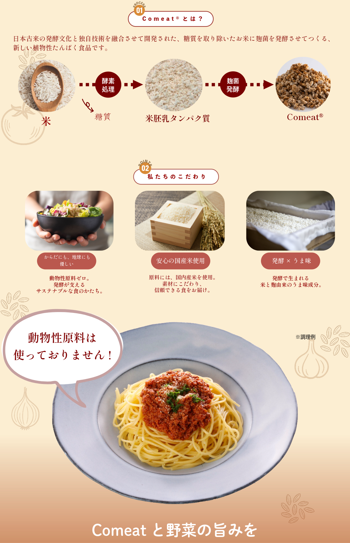 Comeatの製法について。