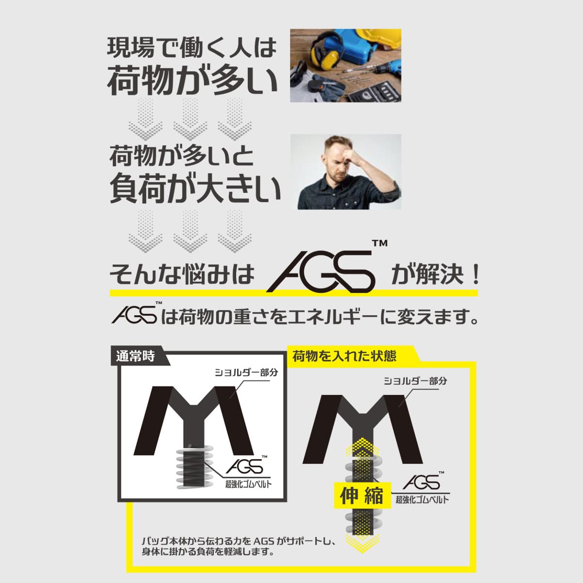 AGS歩行時負担軽減 現場用リュック 安全靴 ヘルメット収納 ワーカーズ