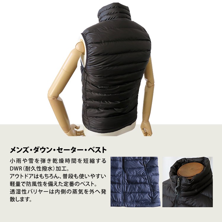 patagonia パタゴニア M's Down Sweater Vest 84622 メンズ ダウン