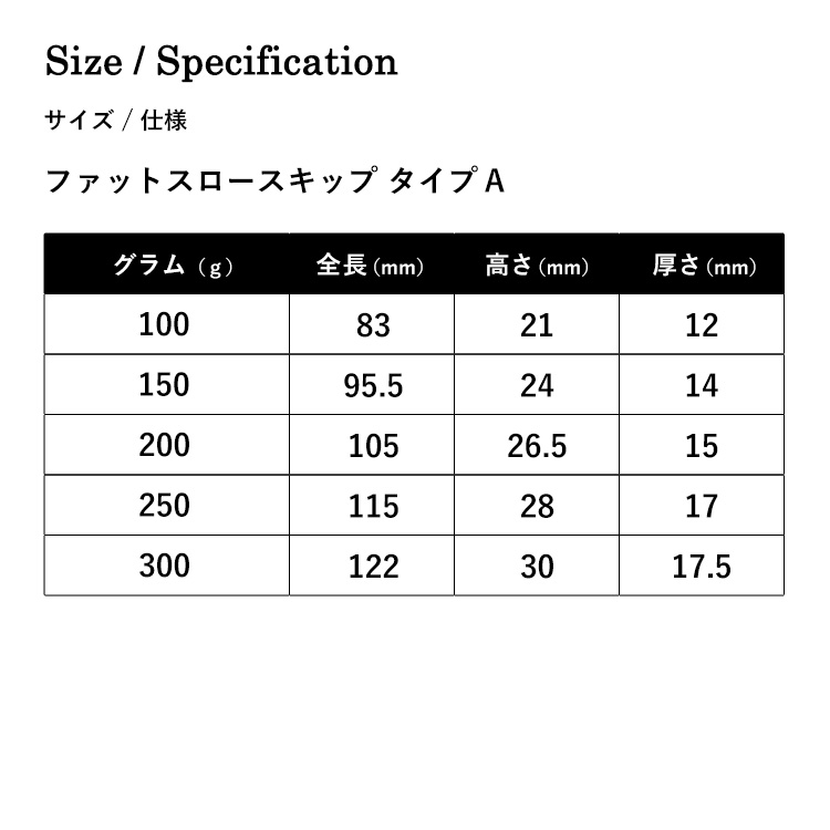 選べる4個セット ファットスロースキップ タイプA 300g メタルジグ ジギング スロージギング ハタ クエ カンパチ 釣具 BAKSTORM バクスト｜haconaka｜11