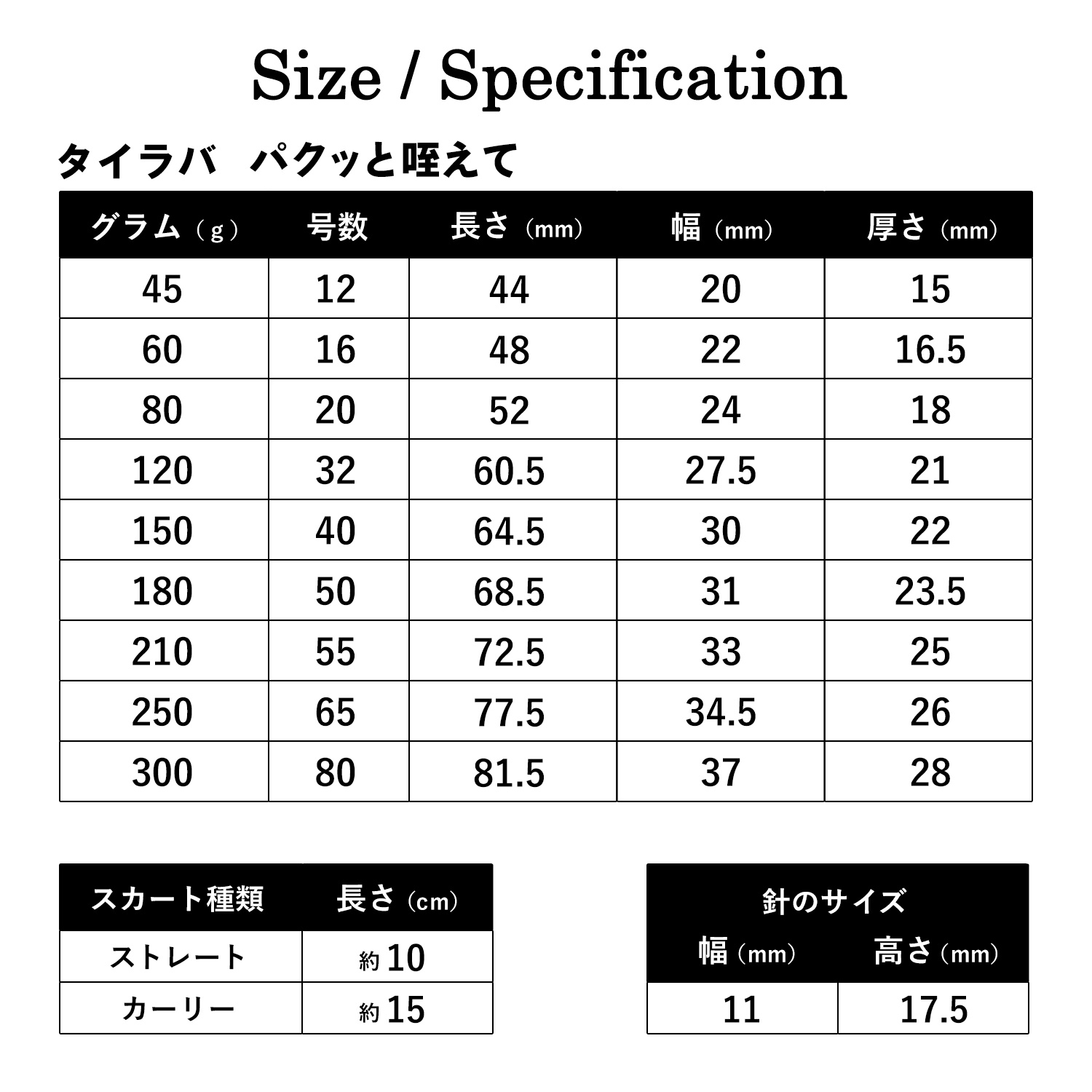 パクッと咥えて 全種9個セット タイラバ 150g BAKSTORM バクスト ヘッド ネクタイ オフショア ジギング ルアー 釣り 釣具 つり具の画像