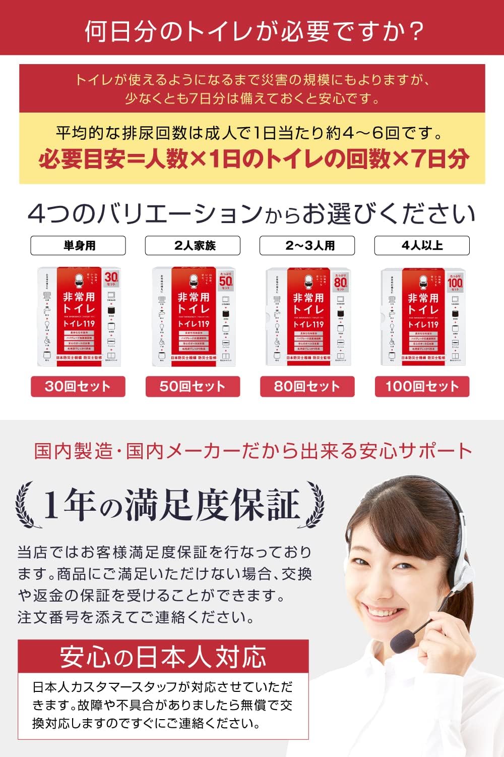 簡易トイレ 災害用トイレ 非常用トイレ 公式 トイレの119 50回セット 1人７日分 防災トイレ 15年保存 防災士監修 凝固剤 強力消臭 凝固剤  予約販売