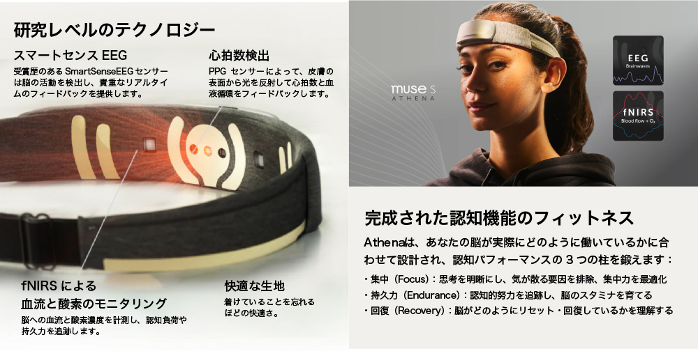 脳波デバイス MuseS Athena オパール : ハコスコショップ - 通販