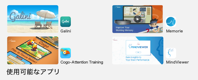 SenzeBand2のアプリ