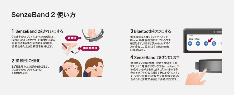 SenzeBand2の使い方1