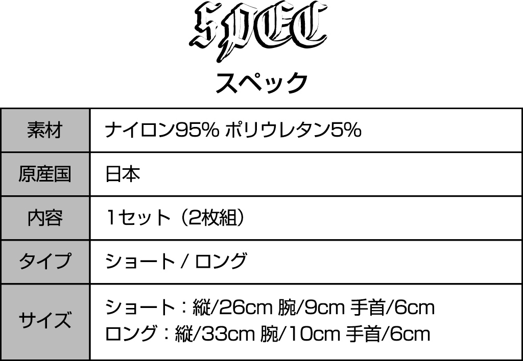 SPEC