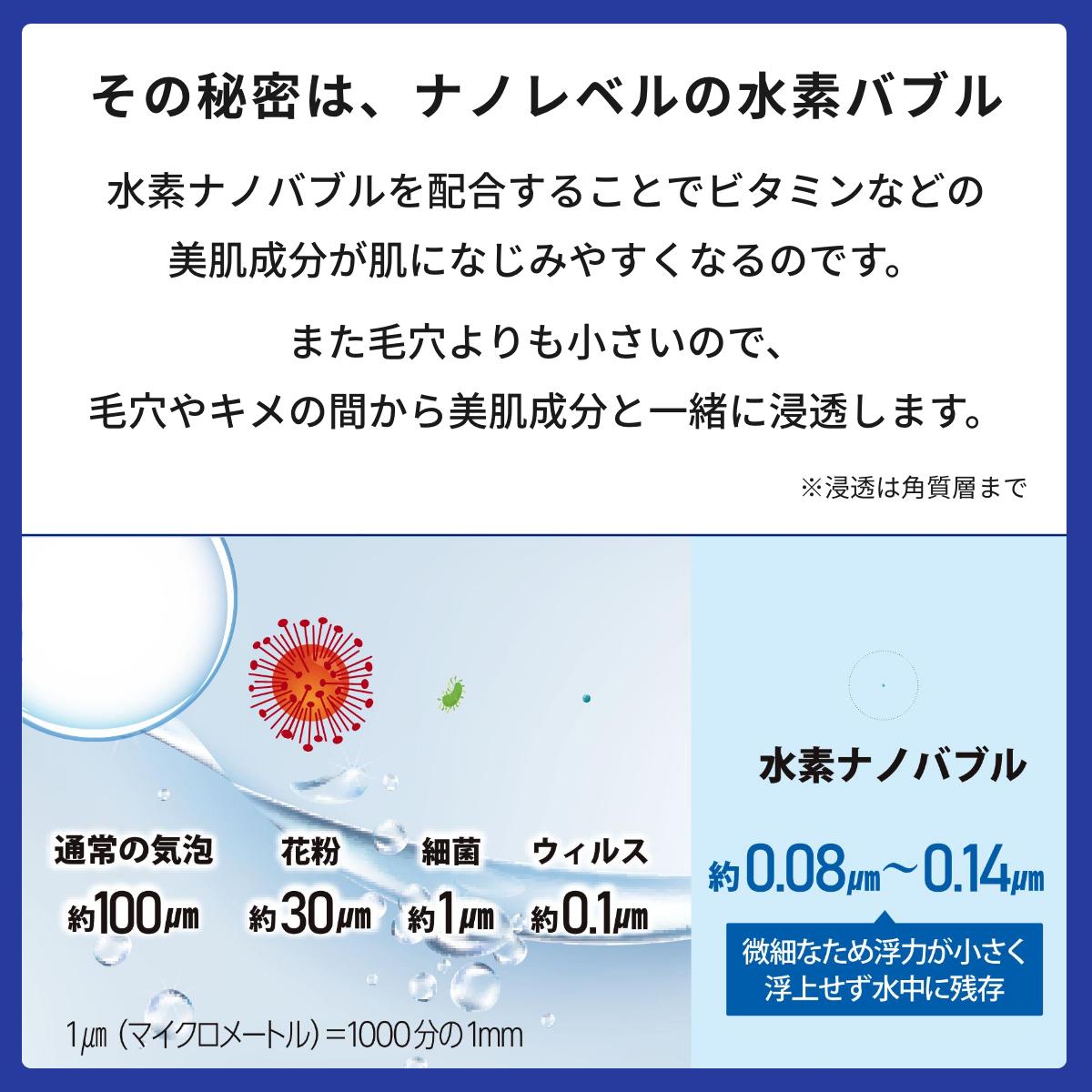 その秘密は、ナノレベルの水素バブル