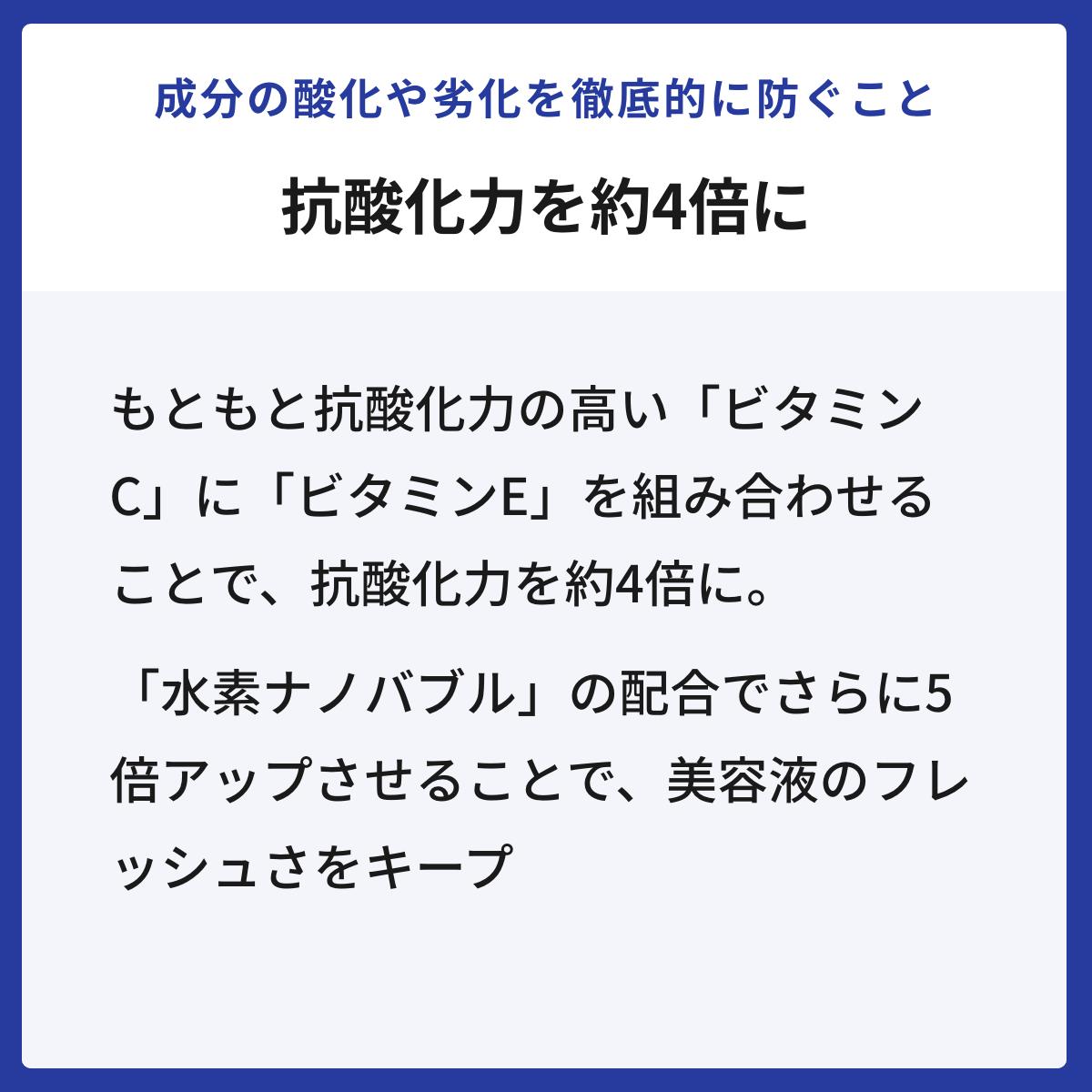抗酸化力を約4倍に