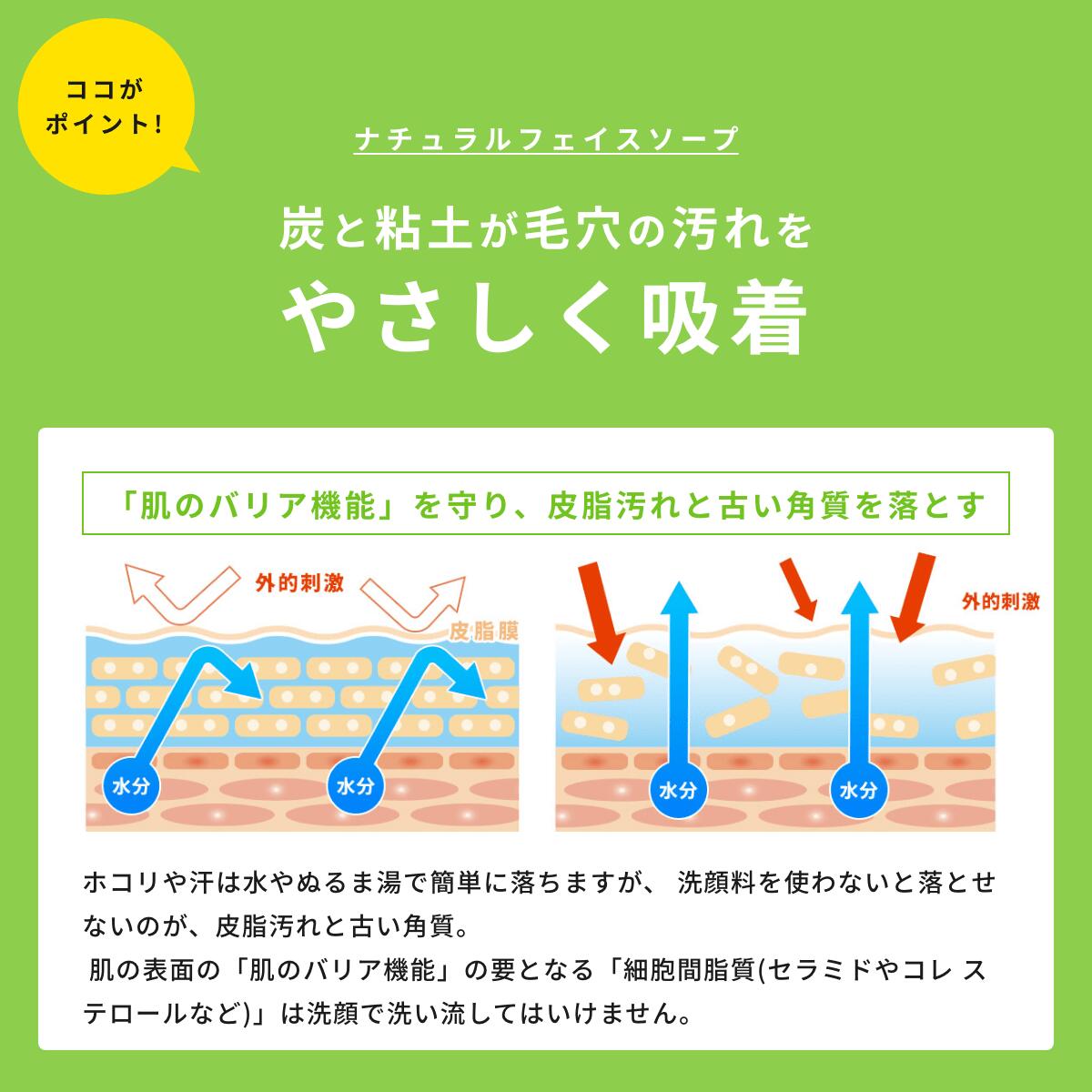 ナチュラルフェイスソープ：炭と粘土が毛穴の汚れをやさしく吸着