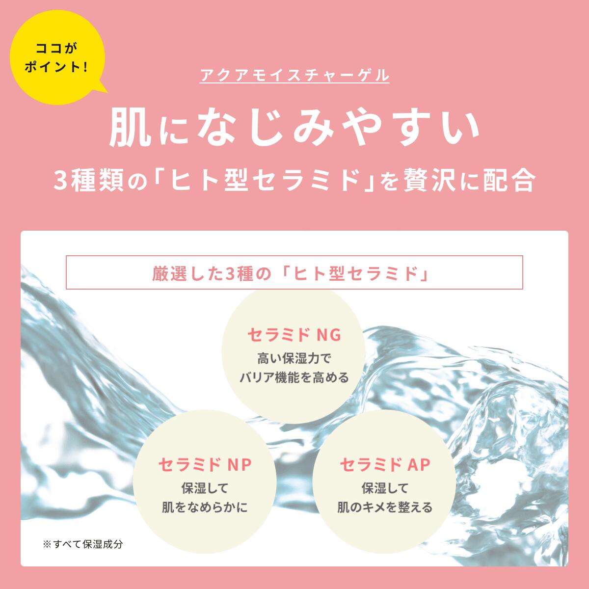 アクアモイスチャーゲル：肌になじみやすい3種類の「ヒト型セラミド」を贅沢に配合