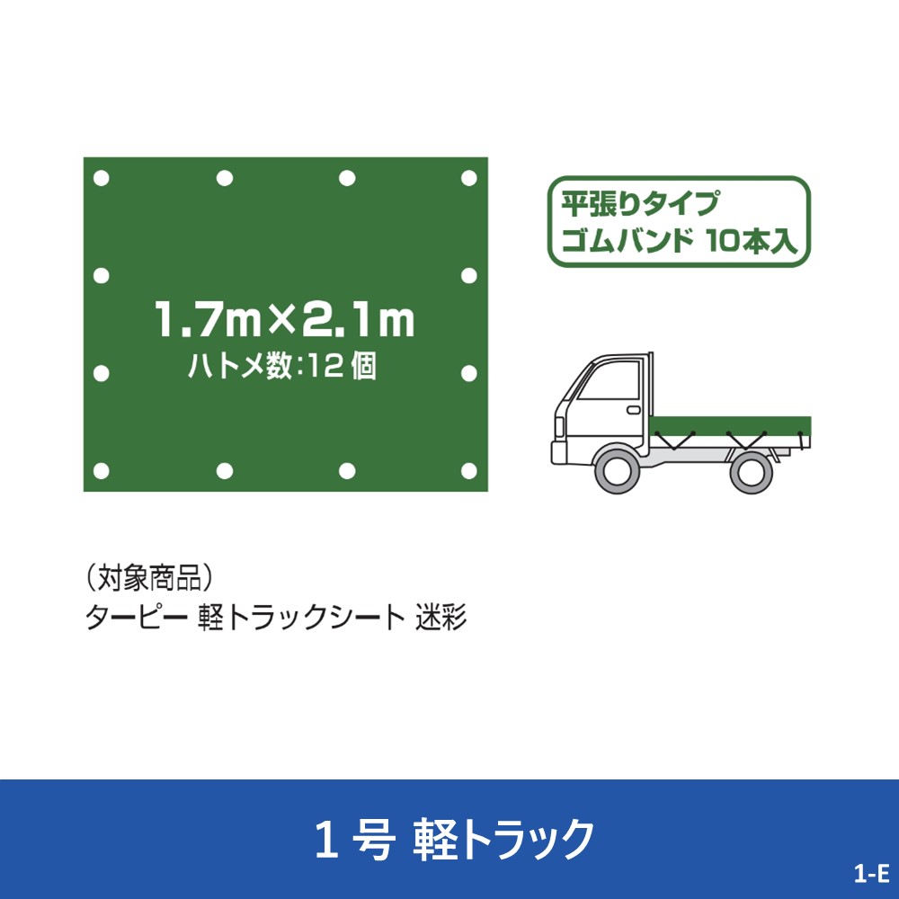 国産 軽トラック 荷台シート 迷彩柄 トラックシート 1号 1.7m×2.1m