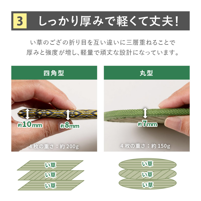 HAGiHARA 座卓敷き い草 座卓敷 4枚組セット 畳 和室 凹み防止