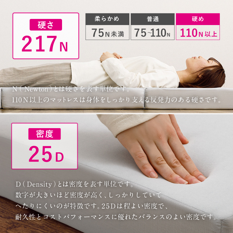 敷パッド３点堅ぶつ 楽天市場】【ずれにくい敷きパッド】 専用三つ折りマットレス