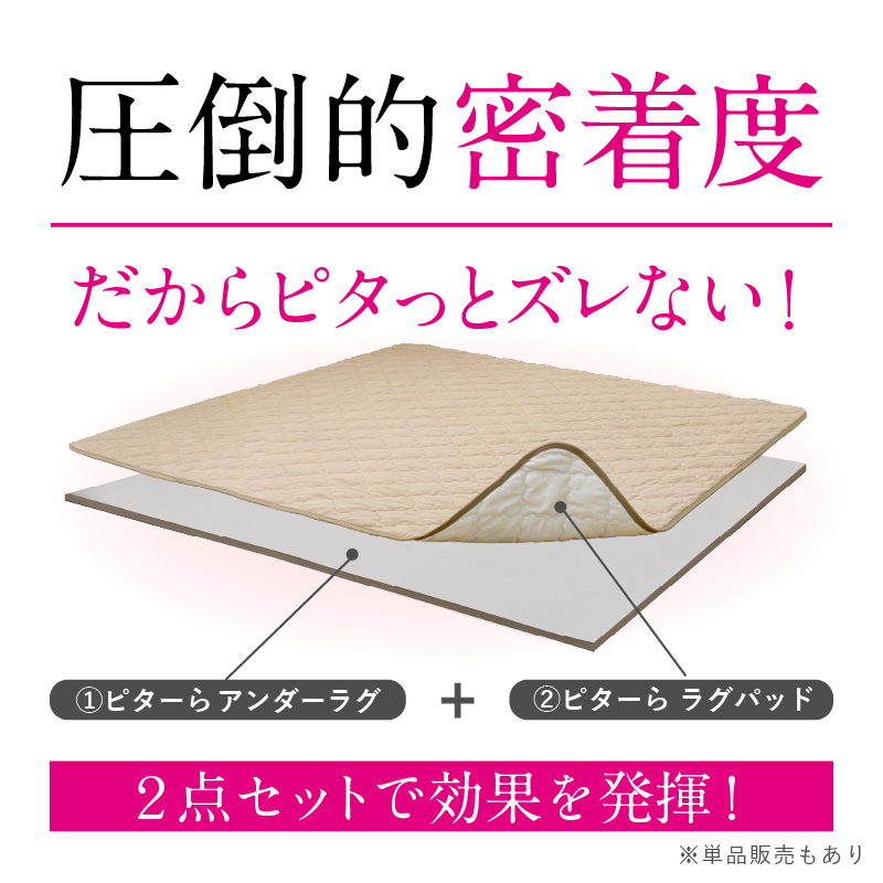 ラグ カーペット 絶対ずれないラグマット(ラグ...の詳細画像1