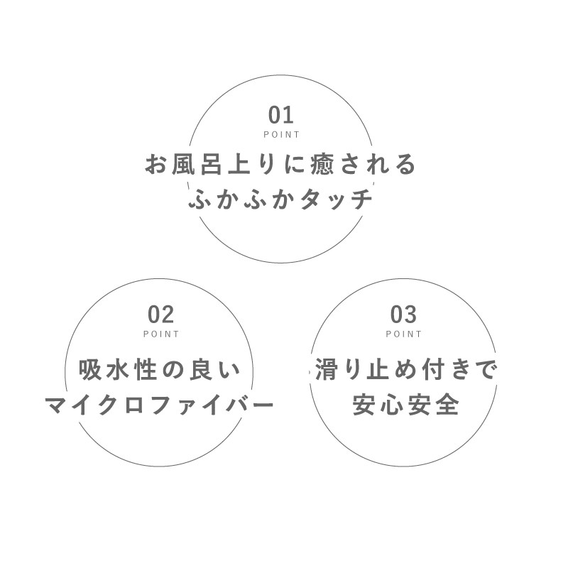 バスマット 送料無料 特別価格 お風呂マット ...の詳細画像3