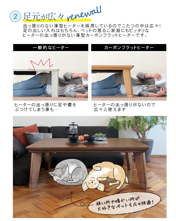 こたつ こたつテーブル 単品 正方形 幅80cm 省エネ 省スペース フラットヒーター オールシーズン ウォールナット シンプル おしゃれ アネラ_5