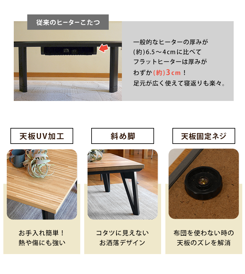 こたつ こたつテーブル 単品 長方形 幅120cm モザイク調天板 省エネ 省スペース フラットヒーター オールシーズン シンプル おしゃれ ルーンの画像