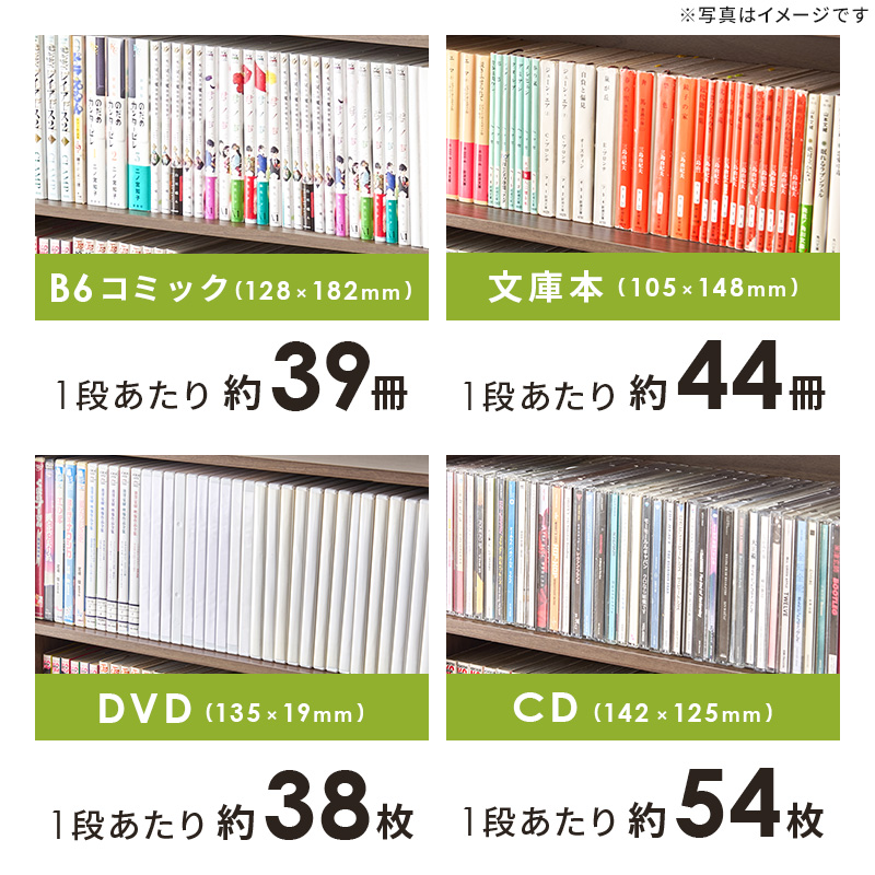 本棚 コミックラック 幅60cm 2台セット ...の詳細画像5