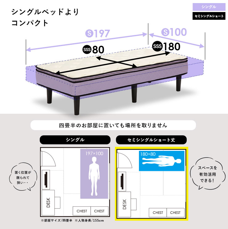 SSS高さ調節ベッド　マットレス付き sss ベッド」の人気商品一覧 | 安い商品を通販サイトから探す - 価格.com