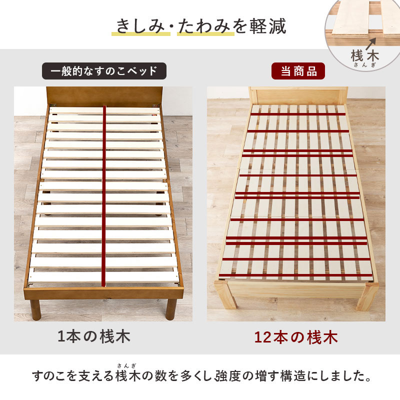 ベッド ベッドフレーム シングル 収納 すのこ 木製 コンセント すのこベッド 宮付き 高さ調整 高さ調節 頑丈 おしゃれ 北欧 シンプル｜hagihara6011｜06
