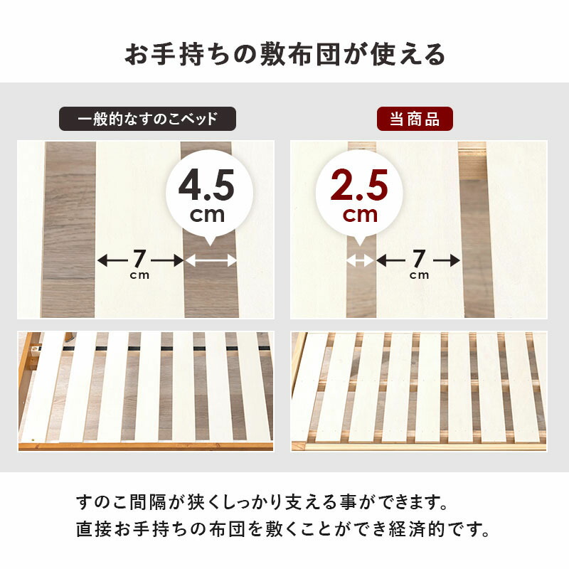 ベッド ベッドフレーム シングル 収納 すのこ 木製 コンセント すのこベッド 宮付き 高さ調整 高さ調節 頑丈 おしゃれ 北欧 シンプル｜hagihara6011｜08