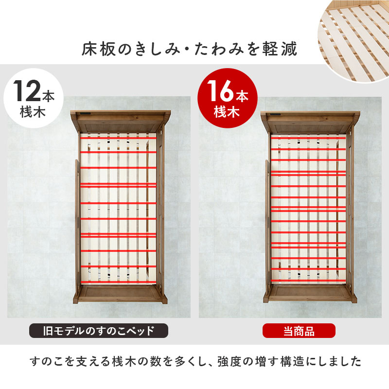 ロフトベッド ハイタイプ シングル S すのこベッド すのこ ベッドフレーム 子ども部屋 ワンルーム 木製 頑丈 コンセント おしゃれ ポプラの画像
