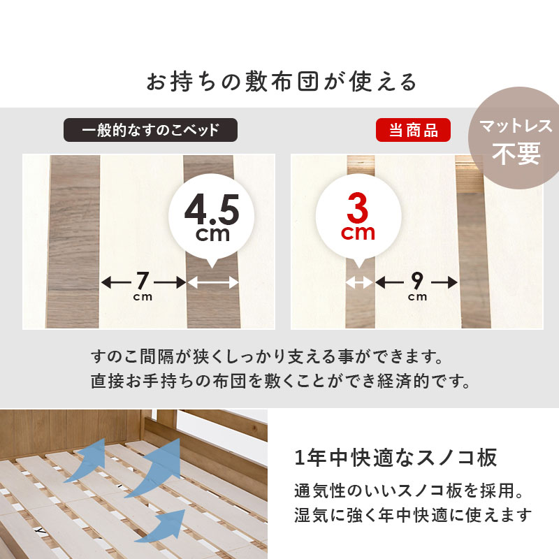 ロフトベッド ハイタイプ シングル S すのこベッド すのこ ベッドフレーム 子ども部屋 ワンルーム 木製 頑丈 コンセント おしゃれ ポプラの画像
