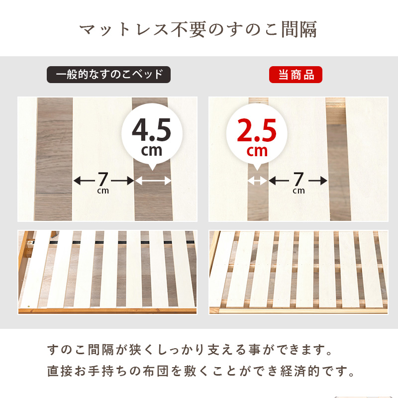 HAGiHARA（萩原） ベッド ベッドフレーム シングル S 単品 すのこ
