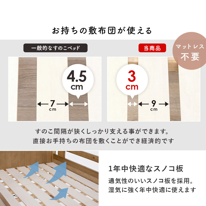 ロフトベッド ロータイプ シングル S すのこベッド すのこ ベッドフレーム 子ども部屋 ワンルーム 木製 頑丈 コンセント おしゃれ ポプラの画像