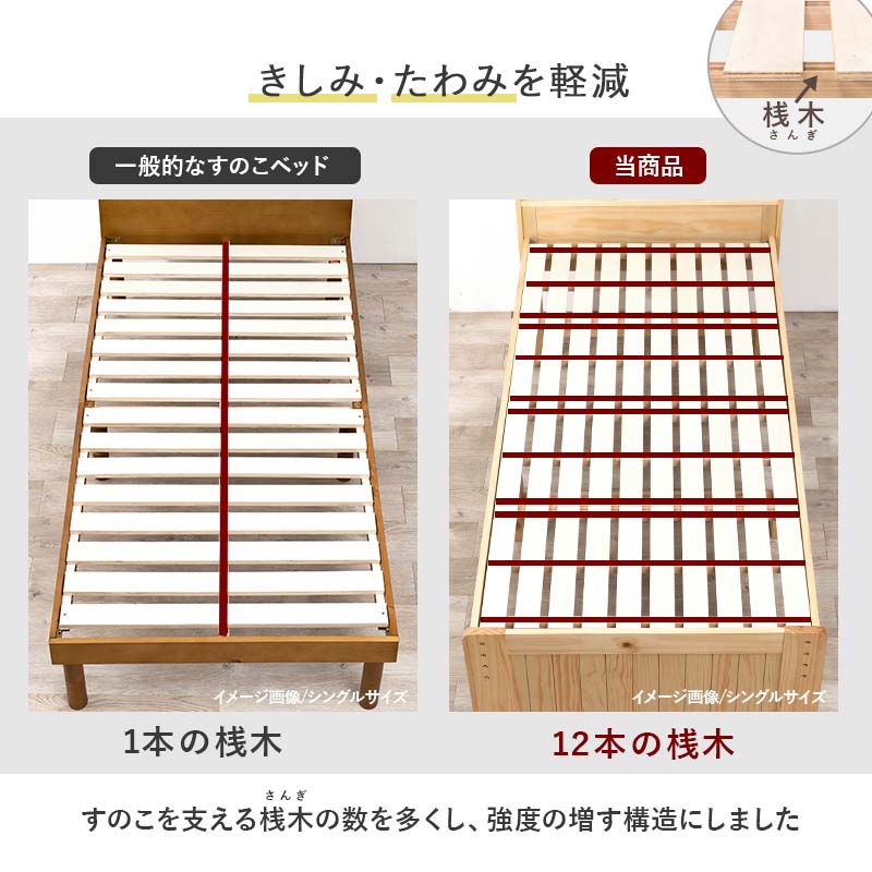 ベッド セミダブル ベッドフレーム 収納 すのこ 収納付き すのこベッド コンセント 頑丈 高さ調整 北欧 高さ調節 おしゃれ 木製 フロア｜hagihara6011｜12