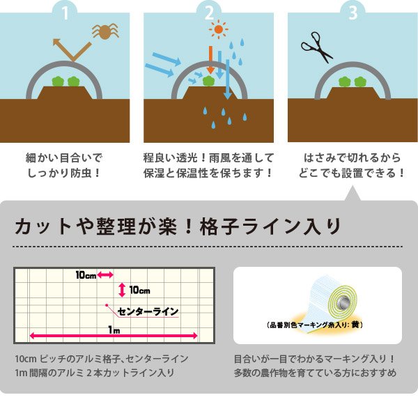 防虫ネット 白生地 アルミ格子付き 1mm 幅1.35×長さ100m 家庭菜園 園芸 畑 農業 サンサンネット ソフライト SL2200｜hagihara6011｜04