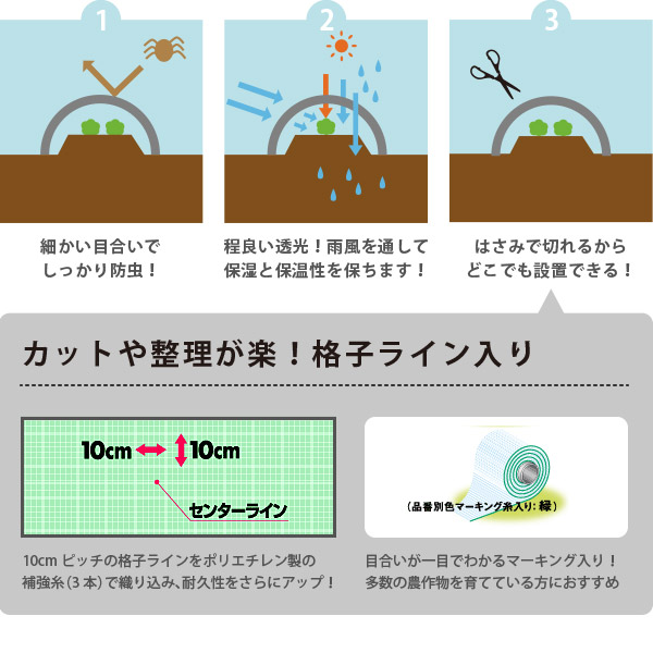 防虫ネット 白生地 白格子付き 0.4mm 幅0.9×長さ100m 家庭菜園 園芸 畑