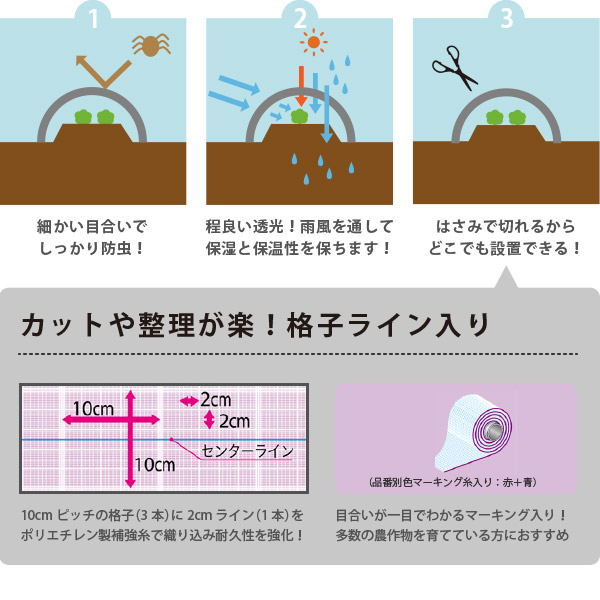 63％以上節約63％以上節約防虫ネット 白生地 白格子付き 0.2×0.4mm 幅