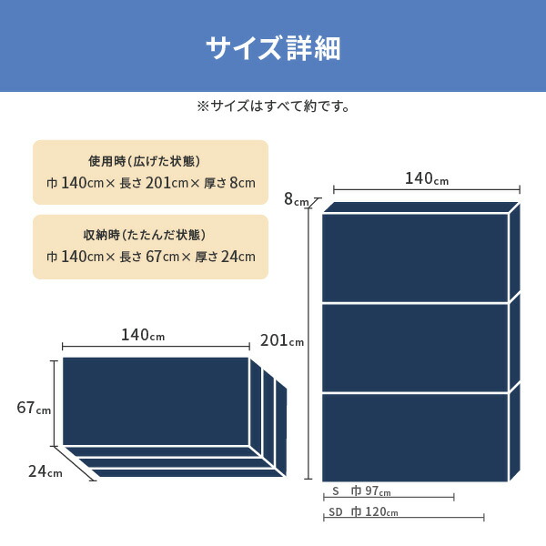 マットレス、ダブルサイズ、幅140×長さ201×厚さ8cm、三つ折、軽量、日本製 マットレス ダブル D 140×201×8cm 日本製 硬め 3つ折り コンパクト
