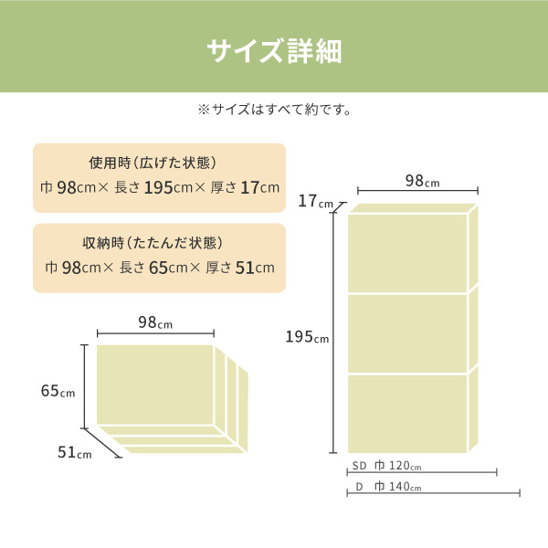 シングル 約98×195×17cm S 3つ折り 三つ折り 硬め 150N 体圧分散 ウレタン 厚手 【組立】 折り畳み高反発マットレス17cm