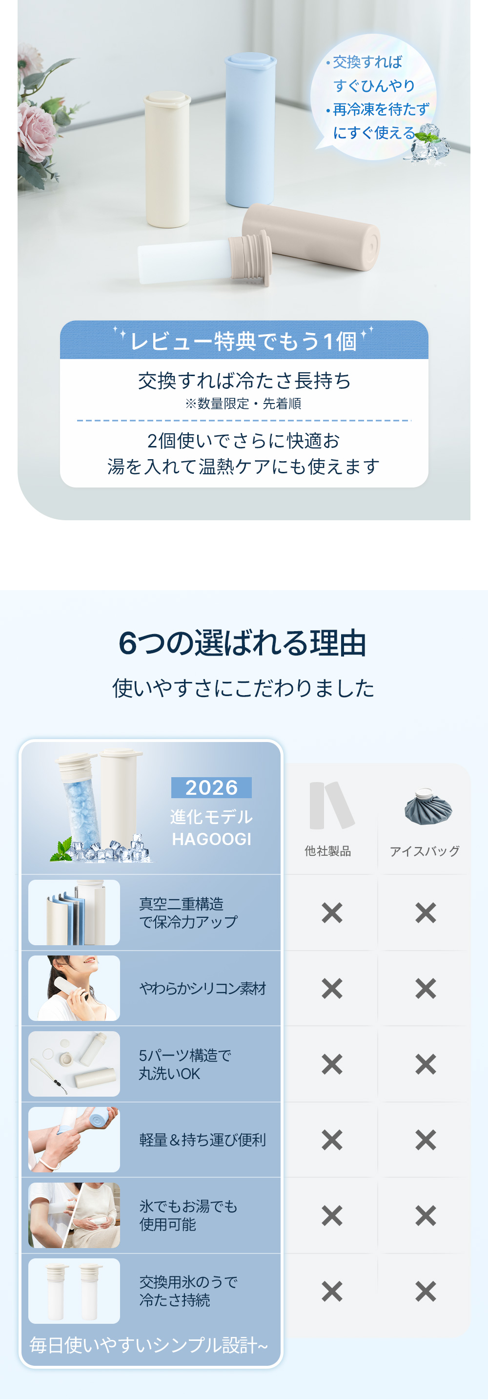 HAGOOGI(ハゴオギ)_携帯氷のう_bf130_yahooshoping_1