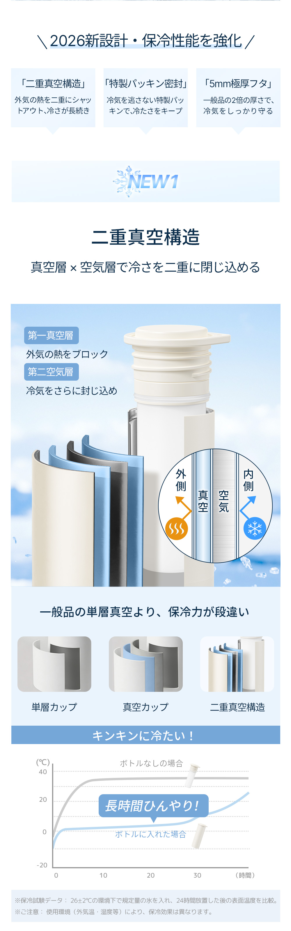 HAGOOGI(ハゴオギ)_携帯氷のう_bf130_yahooshoping_1