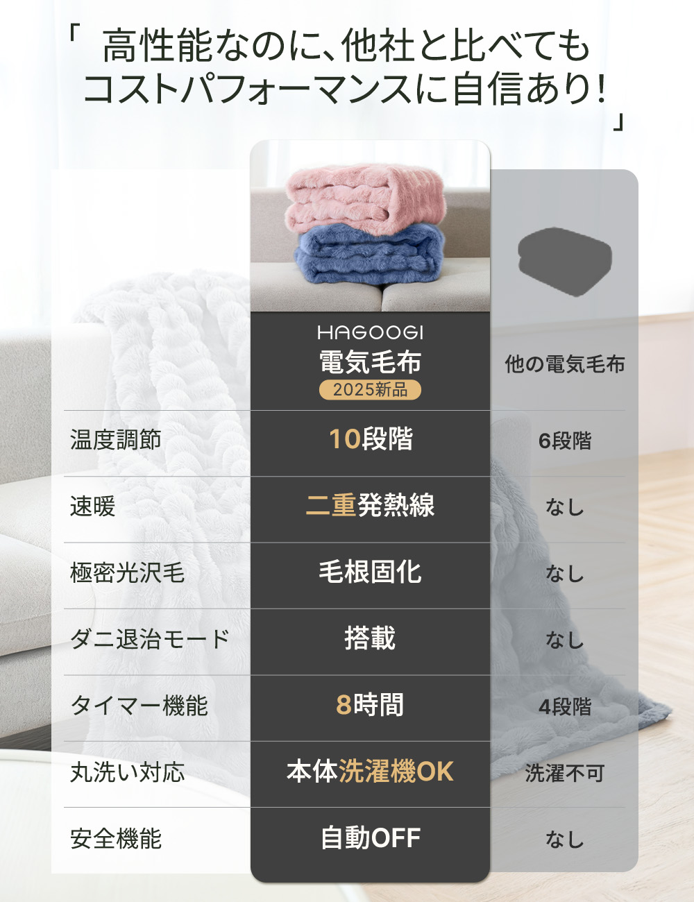 クーポンで8980円【Yahoo1位＆雑誌掲載】HAGOOGI 電気毛布 掛け敷き ふわとろ毛布 電気ブランケット ひざ掛け 肩掛け 190*130 10段階温度調整 抗菌防臭 ふわふわ | HAGOOGI | 22