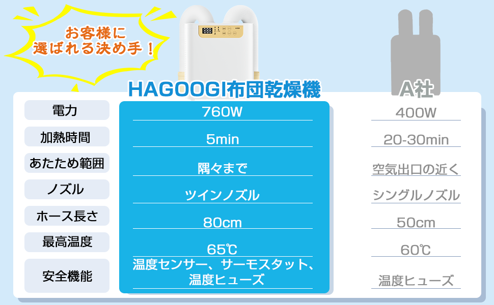 HAGOOGI(ハゴオギ)_電気ケトル コーヒー_1L_hx-1129h_yahooshoping_1