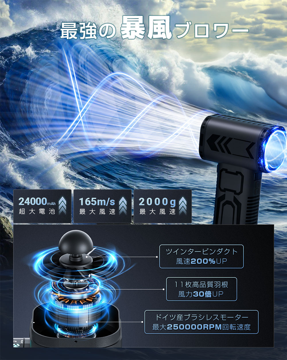 KOJIHOMU ブロワー 洗車 エアダスター 165m/s史上最強風速暴風モード