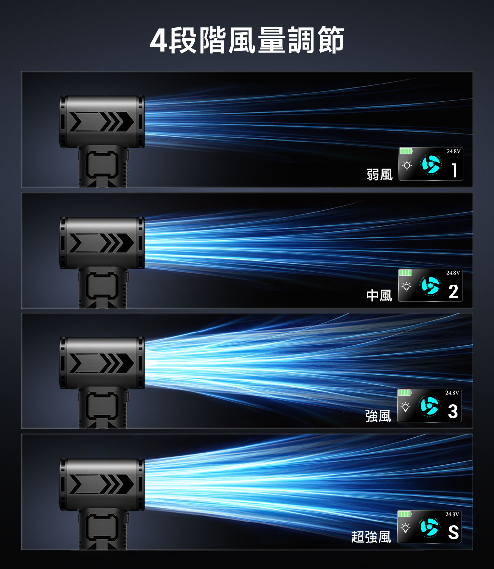 KOJIHOMU ブロワー 洗車 エアダスター 165m/s史上最強風速暴風モード