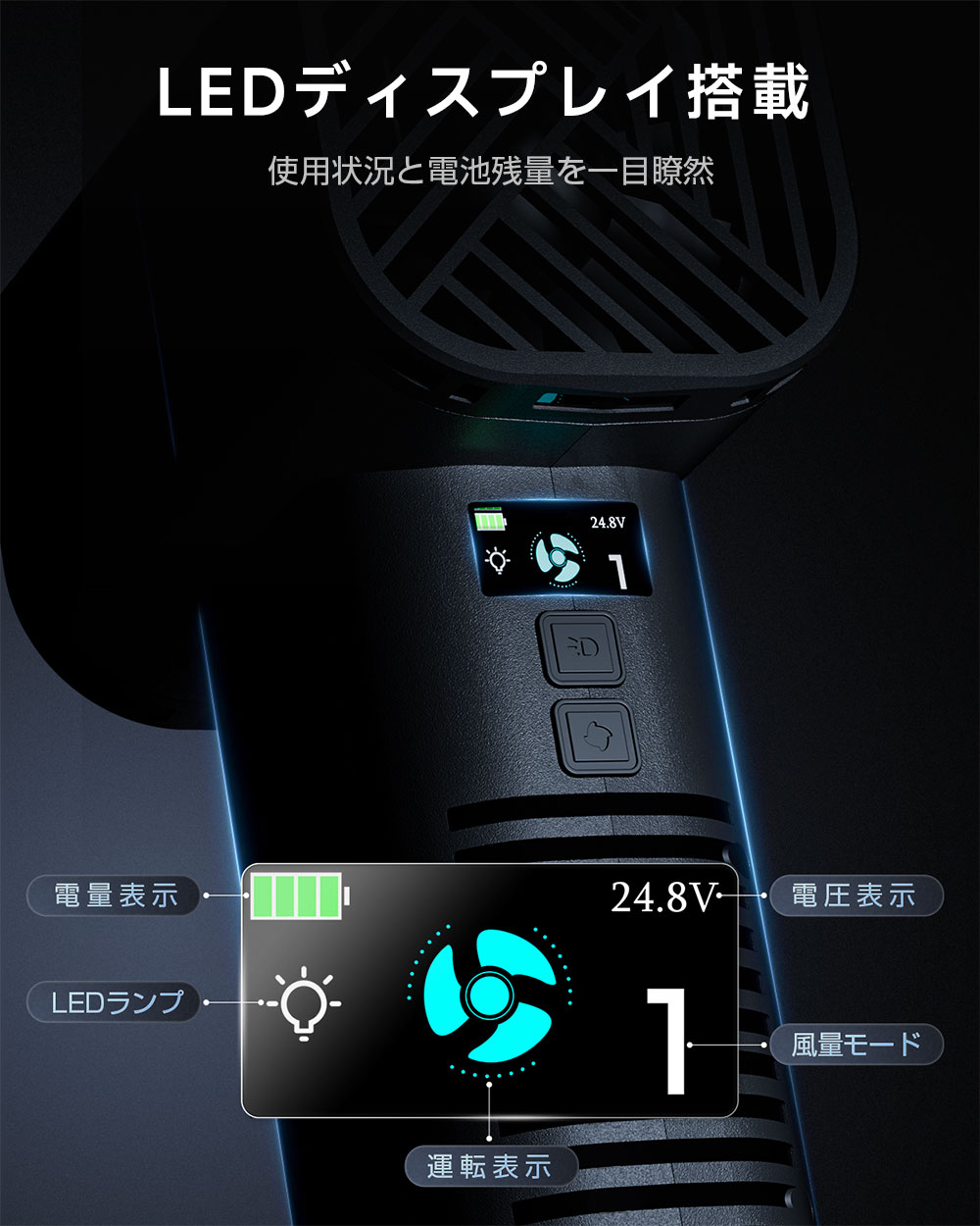 KOJIHOMU ブロワー 洗車 エアダスター 165m/s史上最強風速暴風モード