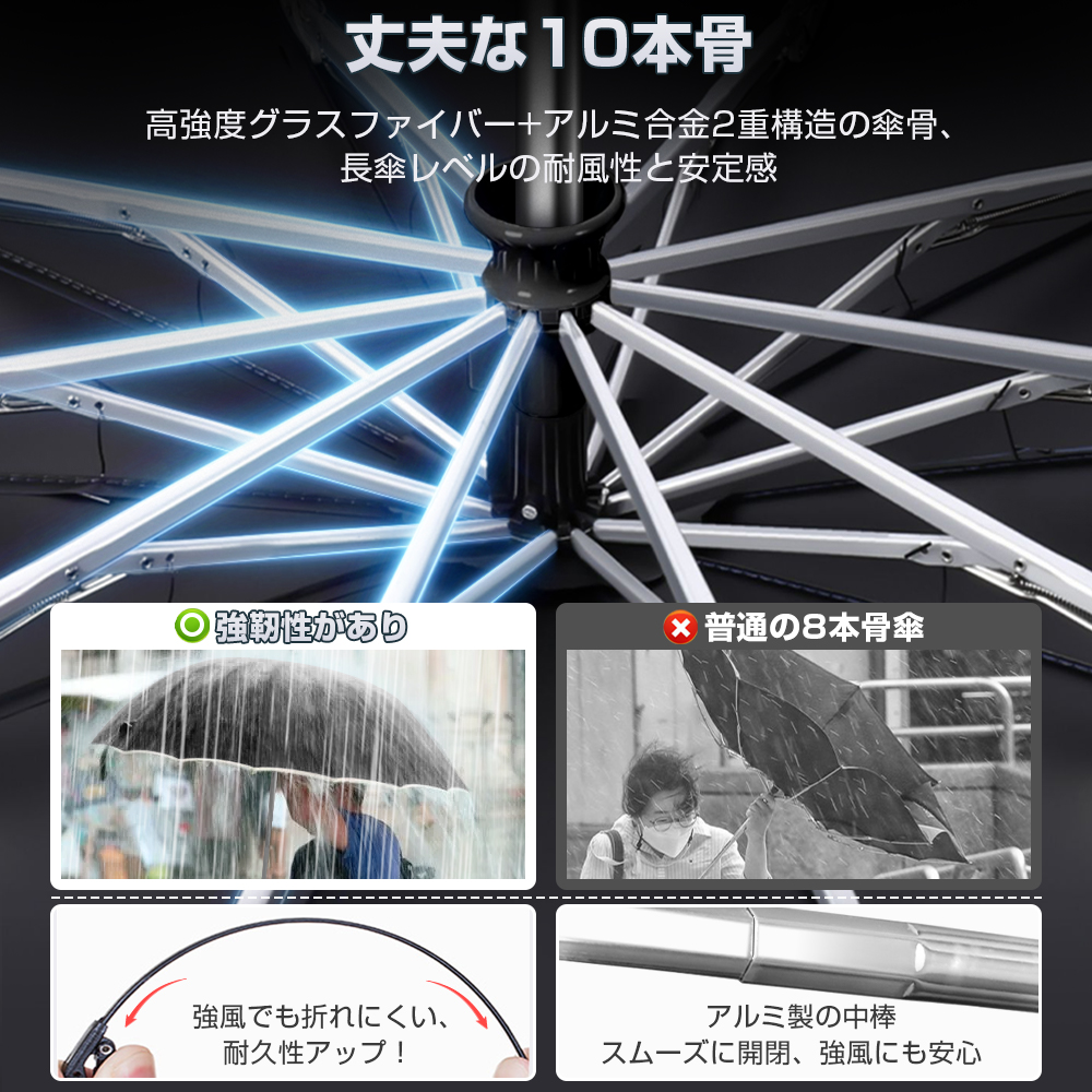 HAGOOGI(ハゴオギ)_折りたたみ傘_fb-01_yahooshoping_1