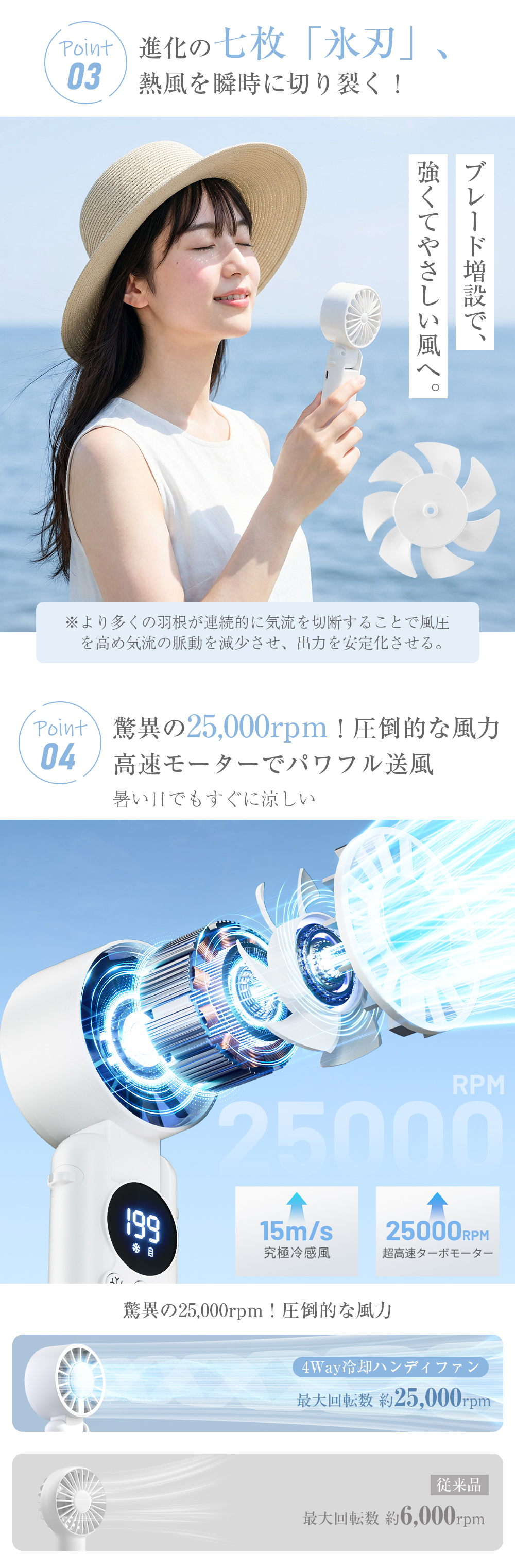 HAGOOGI(ハゴオギ)_ハンディファン_yahooshoping_1